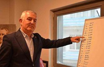 AK Parti’nin kazandığı seçimde CHP’li üye ’boş’ oy attığını itiraf etti