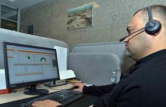 ALO 153, mart ayında 10 bin 918 çağrıya cevap verdi