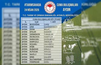 Aydın’da ’Tarım Sahada’ buluşmaları sürüyor