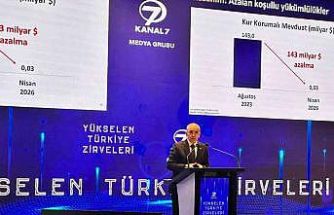 Bakan Şimşek: ’’Enflasyonun aşağı yönlü düşüş trendinde değişiklik olmayacak’’