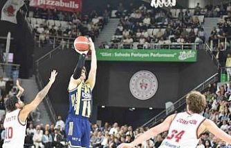 Basketbol Süper Ligi: Manisa Basket: 78 - Fenerbahçe: 82