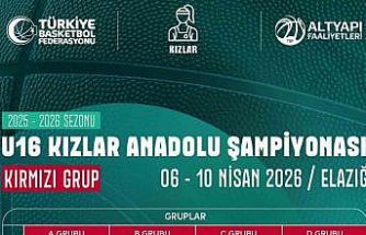 Basketbol U16 Kızlar Anadolu Şampiyonası Elazığ’da