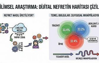Bilimsel araştırma: 3 milyon mesajda "Nefretin Haritası" çizildi