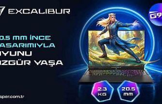 Casper’dan yüksek işlem gücü ile verimi artıran teknoloji