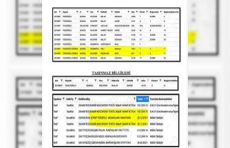 Eski Nilüfer Belediye Başkanı Erdem’in rüşvetten aldığı taşınmazları sevgilisinin üzerine yaptığı iddia edildi