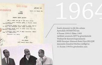 İran lideri Humeyni’nin Türkiye’deki ilk günleri MİT raporlarında