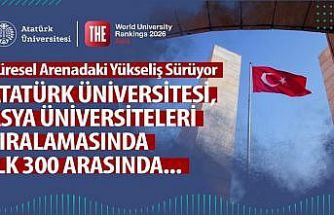 Küresel arenadaki yükseliş sürüyor