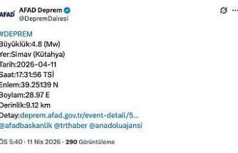 Kütahya merkezli deprem Bursa’da da hissedildi