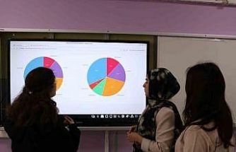 Lise öğrencileri 50 yıllık şarkı sözlerini kodla analiz etti: "Türkçe müzik toplumu ana kilitliyor"