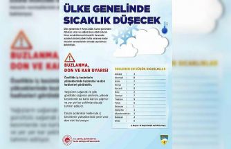 Meteoroloji duyurdu: Ülke genelinde hava sıcaklıkları düşecek