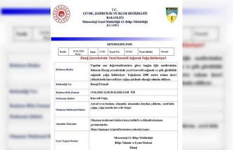 Meteorolojiden Elazığ için yağış uyarısı