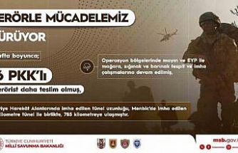 MSB: "Türk Silahlı Kuvvetlerimiz tüm olaylara disiplin anlayışı içerisinde bakmaktadır"