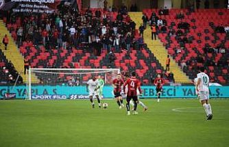 Trendyol Süper Lig: Gaziantep FK: 1 - Corendon Alanyaspor: 1 (Maç sonucu)