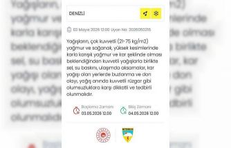 Denizli için kuvvetli yağış uyarısı yapıldı