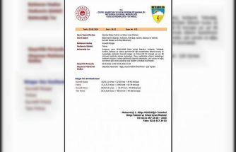 Kırklareli’nde fırtına ve kuvvetli rüzgar uyarısı: Rüzgar 80 km hıza çıkacak