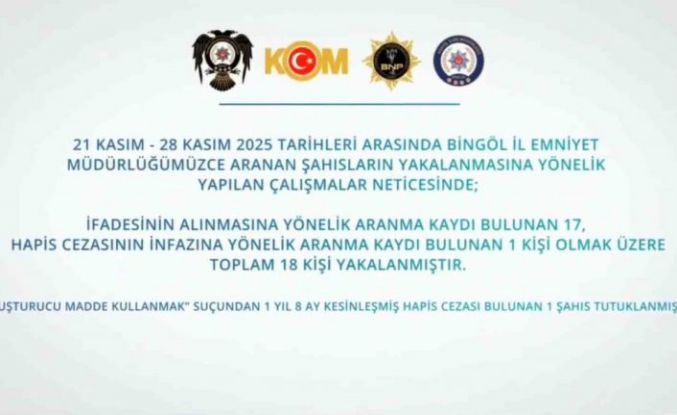 Bingöl’de suçlulara göz açtırılmıyor