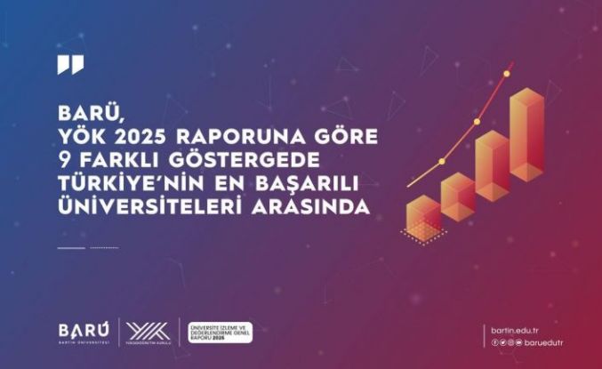 BARÜ, 9 farklı göstergede Türkiye’nin en başarılı üniversiteleri arasında