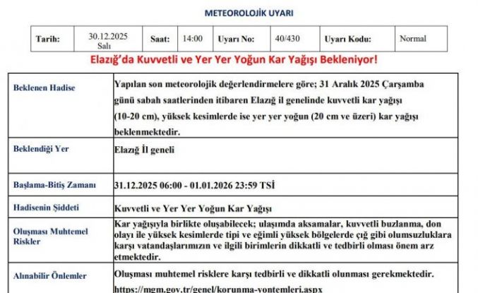 Meteorolojiden Elazığ için yoğun kar yağışı uyarısı