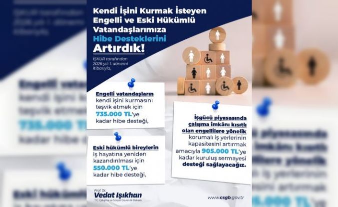 Bakan Işıkhan: "Engelli ve eski hükümlü vatandaşlarımıza yönelik uyguladığımız hibe desteğini artırdık"