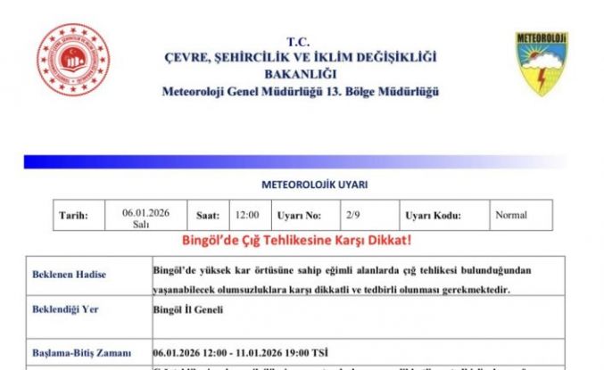 Bingöl  için çığ uyarısı