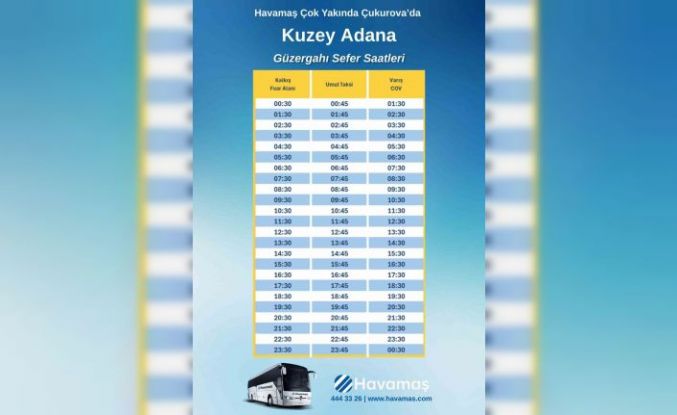 HAVAMAŞ, artık Çukurova’da