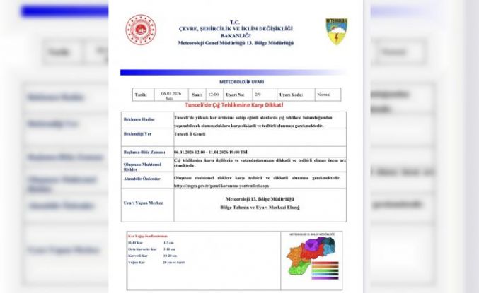 Tunceli için çığ uyarısı