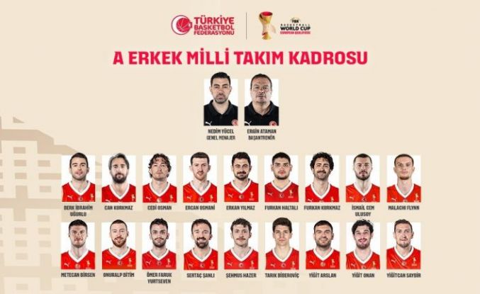 A Milli Erkek Basketbol Takımı’nda Sırbistan maçlarının aday kadrosu belli oldu