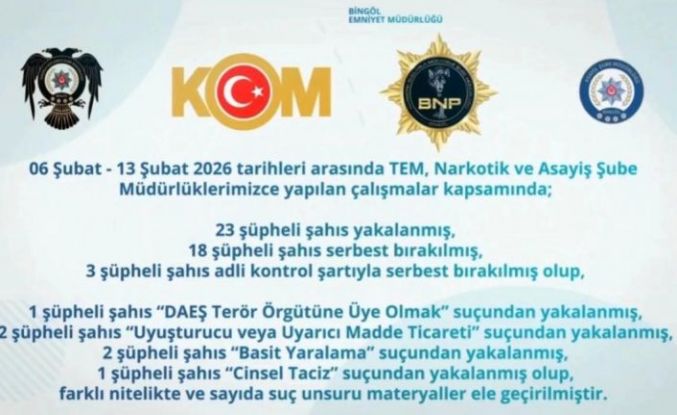 Bingöl’de 47 şüpheli yakalandı