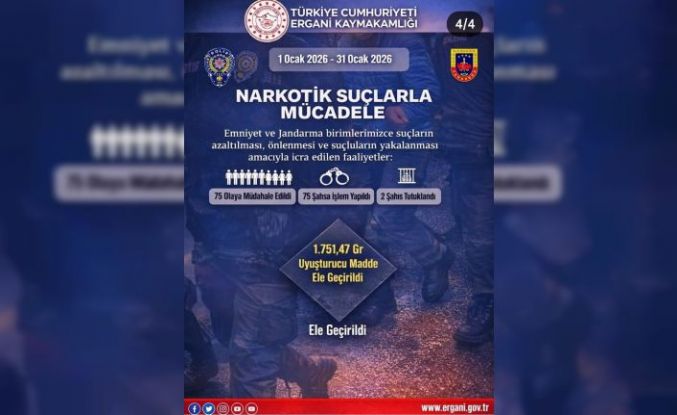 Ergani’de ocak ayında 55 bin 602 şahıs sorgulandı