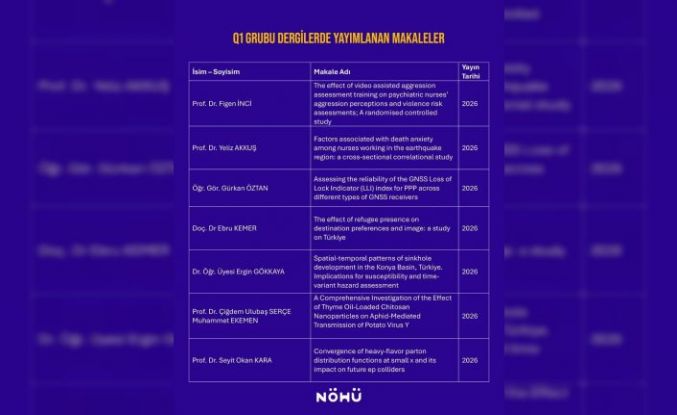 Niğde Ömer Halisdemir Üniversitesi akademisyenlerinden uluslararası yayın başarısı