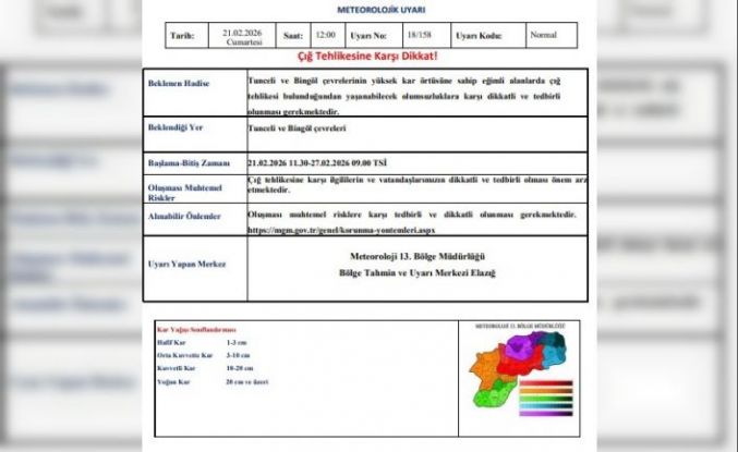 Tunceli ve Bingöl için çığ uyarısı