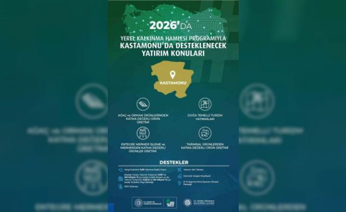 Yerel Kalkınma Hamlesi Teşvik Programıyla 3 ilin yerel potansiyeli ortaya çıkartılacak