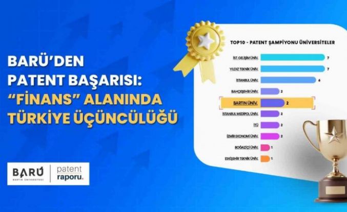 BARÜ’den patent başarısı: "Finans" alanında Türkiye üçüncülüğü