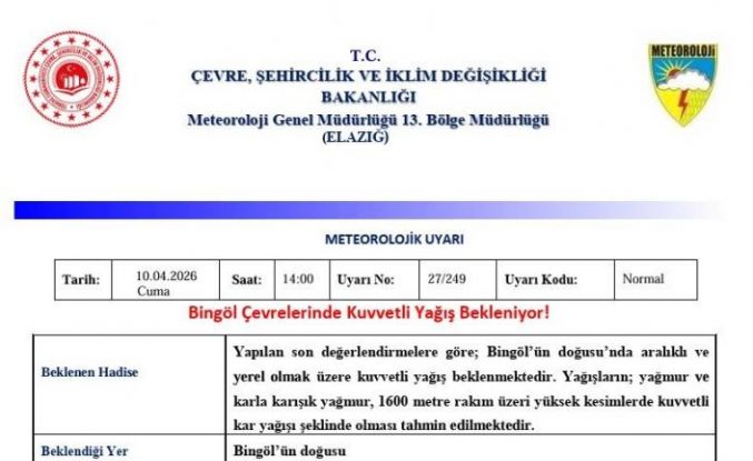 Bingöl için kuvvetli yağış uyarısı