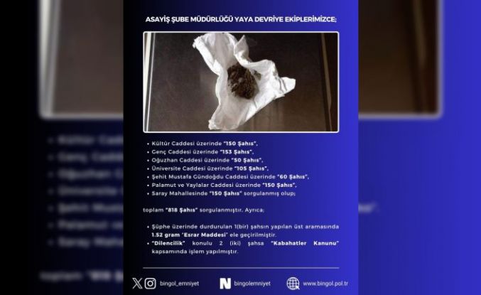 Bingöl’de uyuşturucu madde ele geçirildi