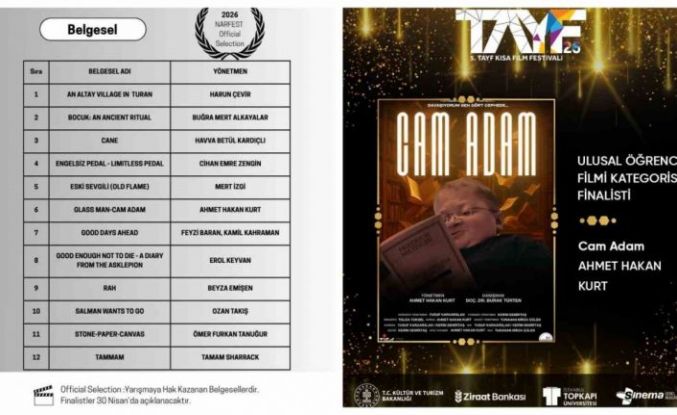 KBÜ’lü öğrenciler "Cam Adam" belgeseliyle çifte final elde etti