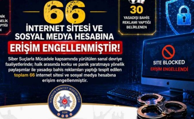 Kırşehir’de bazı internet sitesi ve sosyal medya hesabına erişim engellendi