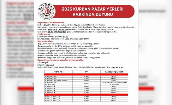 Uşak’ta kurban satış yerleri belli oldu