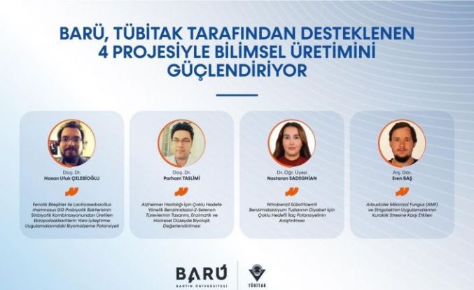 BARÜ, TÜBİTAK tarafından desteklenen 4 projesiyle bilimsel üretimini güçlendiriyor