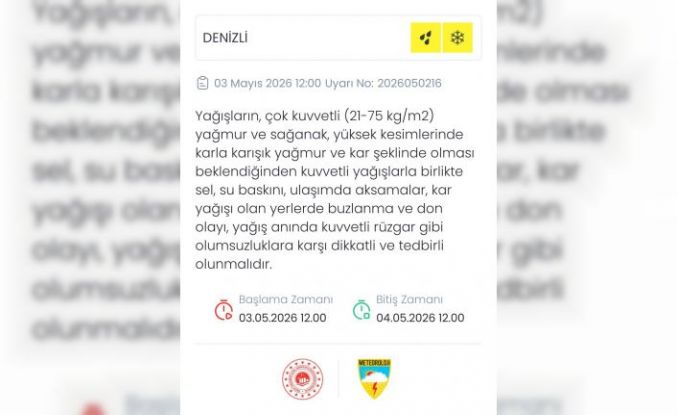 Denizli için kuvvetli yağış uyarısı yapıldı