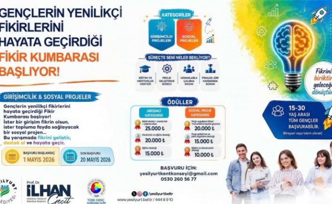 Yeşilyurt’ta genç fikirlere büyük destek: